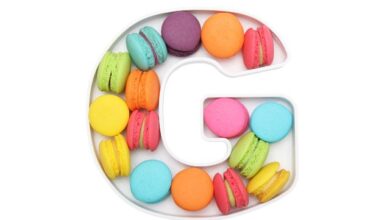 nouns-that-start-with-g