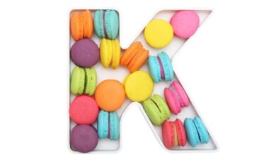 nouns-that-start-with-k